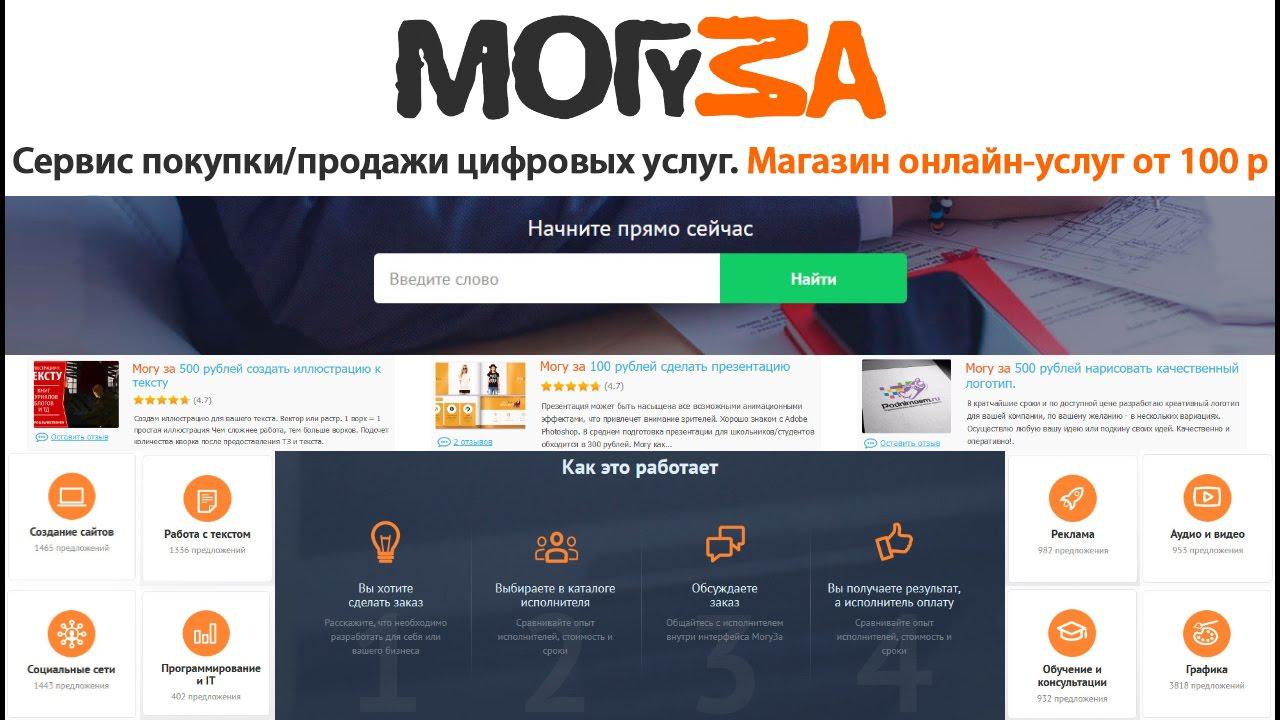 MoguZa - отзывы, обзор партнерской программы
