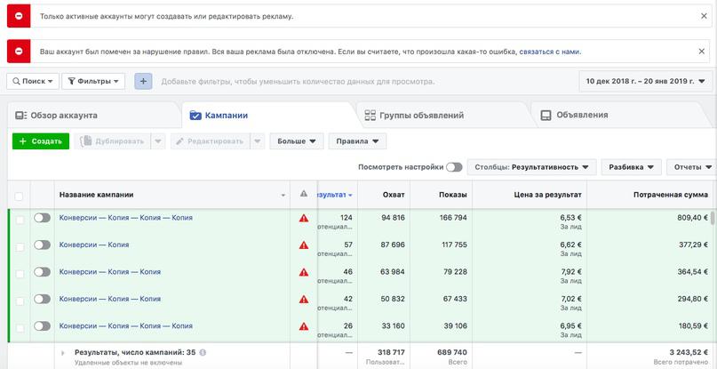 Fгентские аккаунты Фейсбук: как запускать адалт со спендами 5000+ EUR
