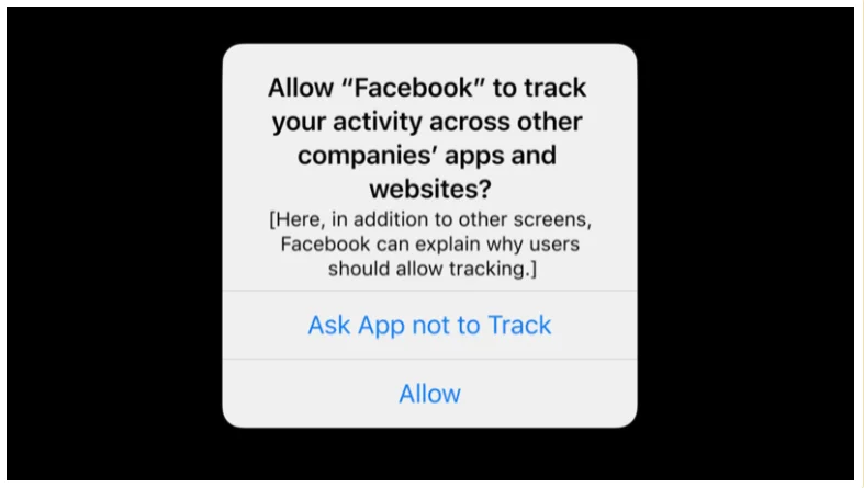 Диплинки в Фейсбук: как следят за пользователями, если это запрещено